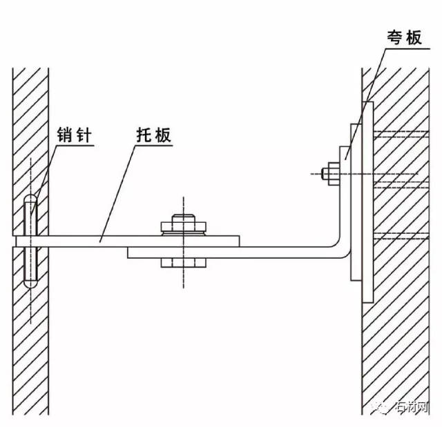 短平槽长度不应小于100mm,在有效长度内槽深度不宜小于15mm;开槽宽度