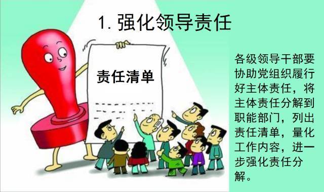 图解|什么是党风廉政建设“一岗双责”？