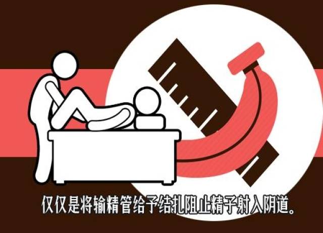 输精管结扎虽说简单,但也不是人人都能做