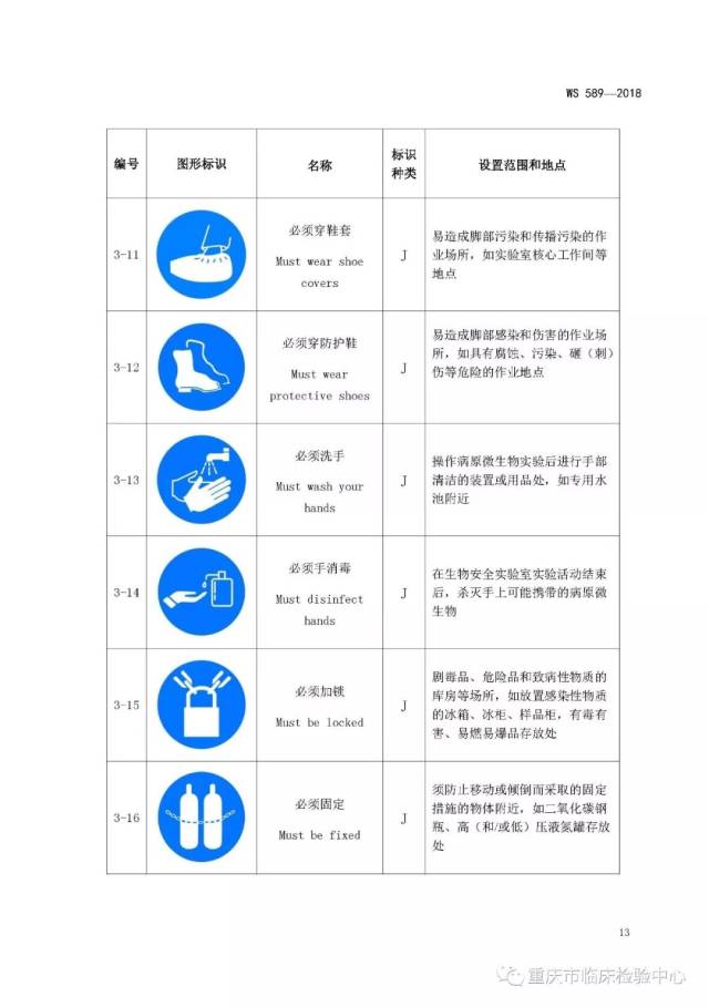 ws589-2018病原微生物实验室生物安全标识