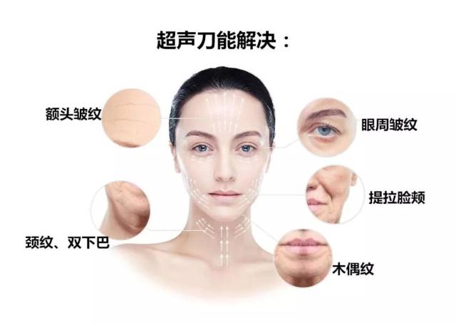 78块钱的医美项目,居然真的能去黑头、美白、