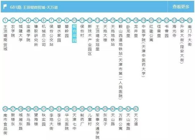 天津市区规模最大的城市公园十一开园!坐几路公交车?车位多少.