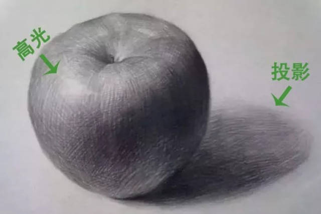 ȷСҪƻ,ͱ˽ƻ,