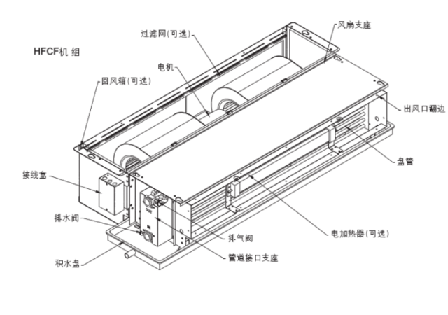 空气能采暖末端安装风机盘管好不好