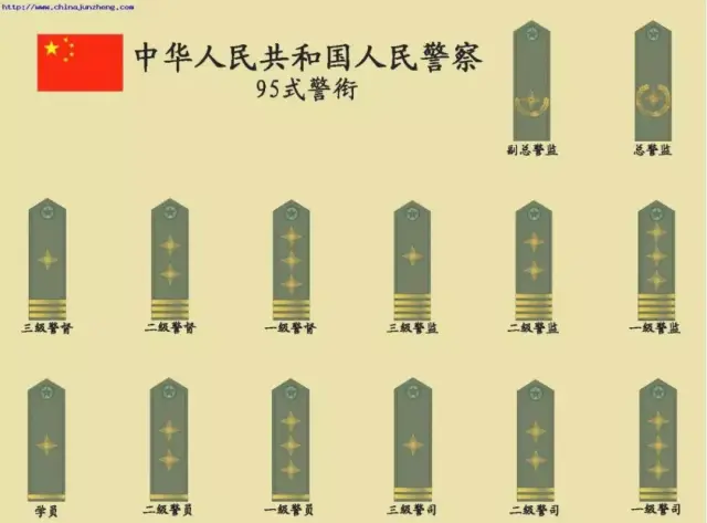 涨知识:中国警察的警衔为何是四角星,而不是五角星?