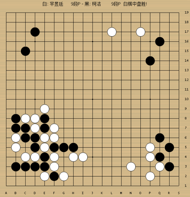 第6届中信置业杯中国围棋甲级联赛第17轮在各主场战罢,芈昱廷胜柯洁