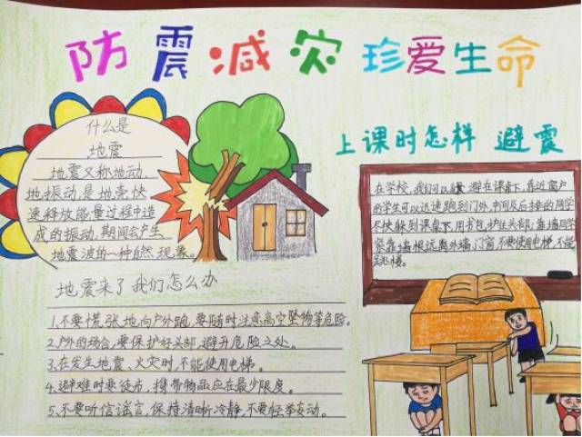 淮北市第三实验小学开展防震减灾手抄报评比活动