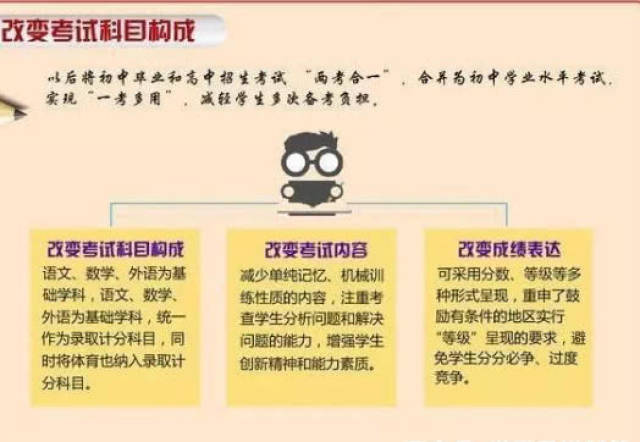 叫什么组成语_胃的组成叫什么门(2)
