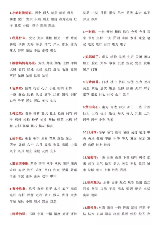 【教学资源】统编版语文1-3年级上册生字组词,语文园地,背诵课文汇总