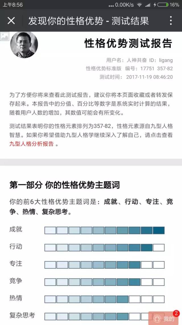 个人性格分析报告 搜狐网