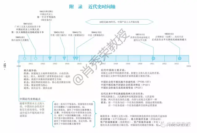 肖秀荣:2019版《知识点提要》正式出版,附答疑汇总