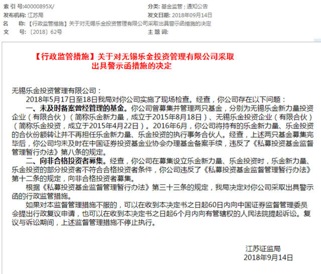 5家私募被江苏证监局出具监管函 超级牛散周信钢旗下公司又违规了!