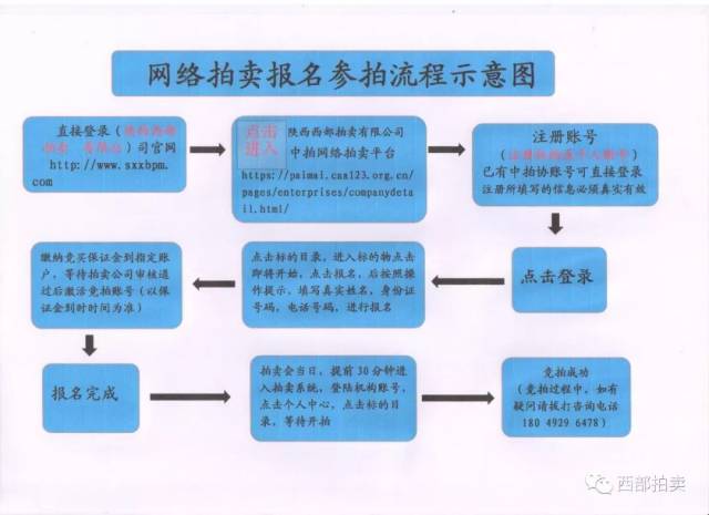 【中国拍卖行业协会网络拍卖平台】公开