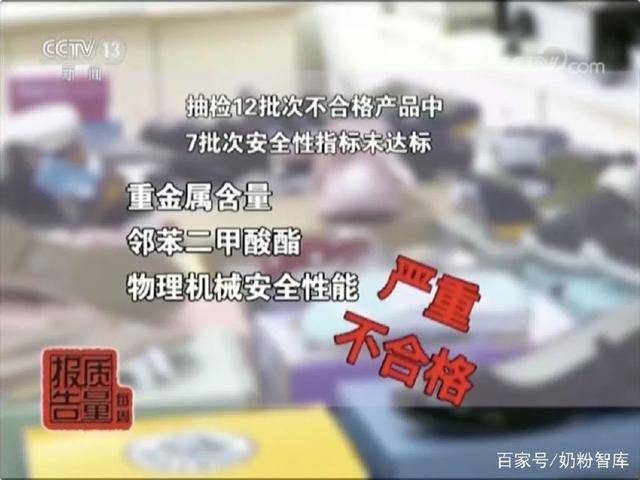 警惕！除了食品，这几种东西都可能会导致孩子
