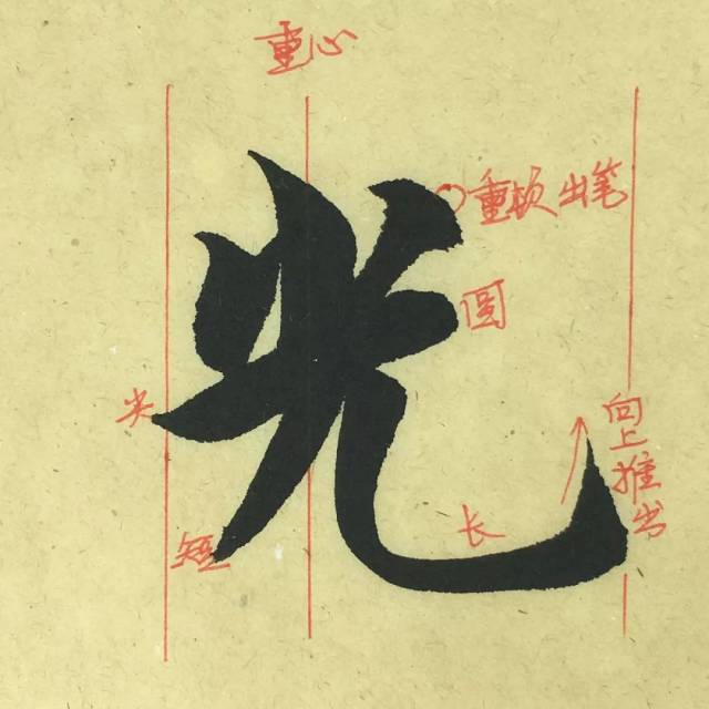 《智永楷书千字文》字字析②
