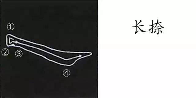 柳公权 | 楷书基本笔画写法,图解!