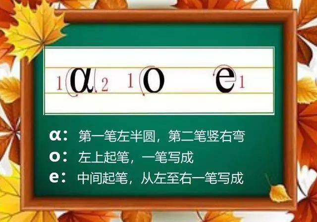 26个汉语拼音正确书写顺序,你写对了吗?快快给孩子收藏起来!