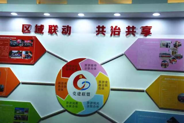 云南农垦高原特色农业有限公司开展"五融入五提升"党工团共建活动