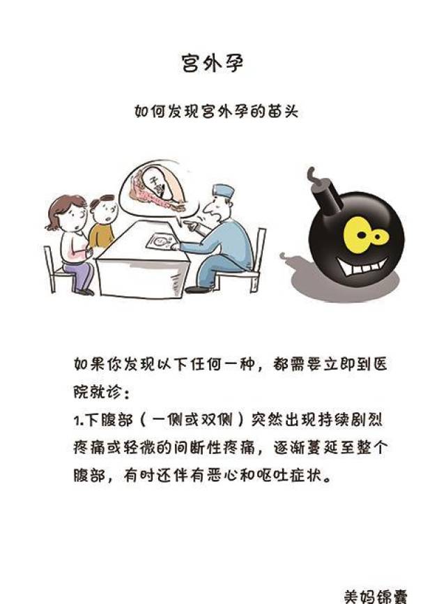 这几个部位疼痛或者异样可能是宫外孕?
