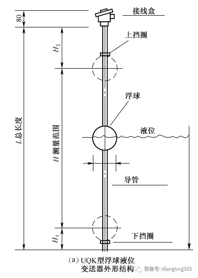 uqk型液位变送器(旧型号gsk)接线电路