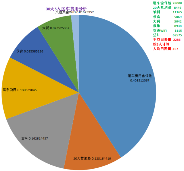 奥迈吉人均_悟吉塔和贝吉特