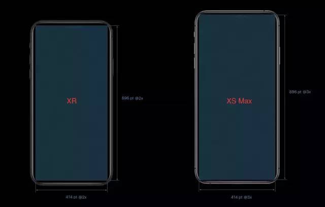 16533333 iphone xr 和 iphone xs max 高宽比：896/414 = 2