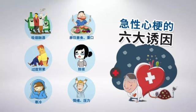 ②暴饮暴食,重口味:不少心肌梗死病例发生于暴饮暴食之