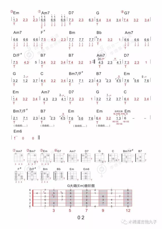 在法国的13天(指弹)冬季恋歌插曲 新四合一吉他谱