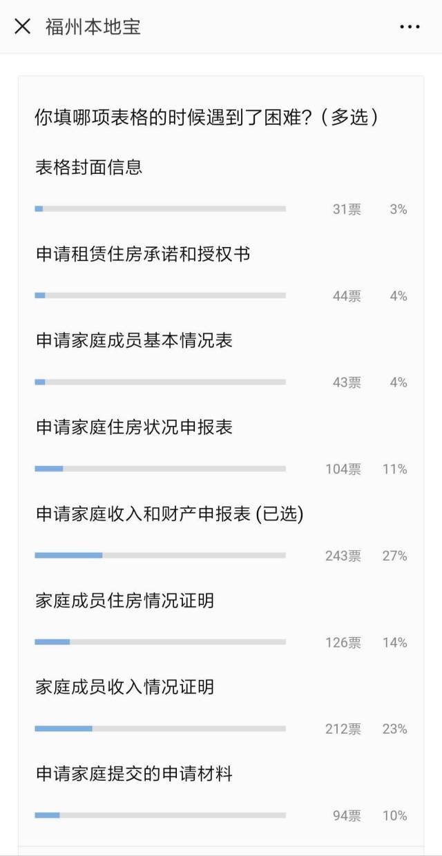 公租房申请表格填写指南来了！还有详细的支付宝流水打印方法！