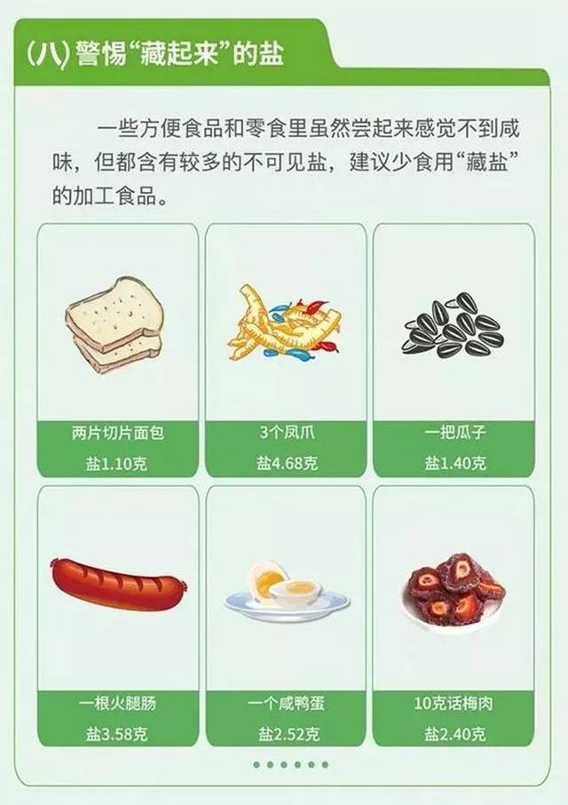二,减糖