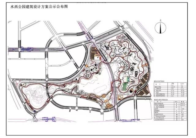 而目前天津市区最大的城市公园水上公园,总面积125万㎡,水体面积75万