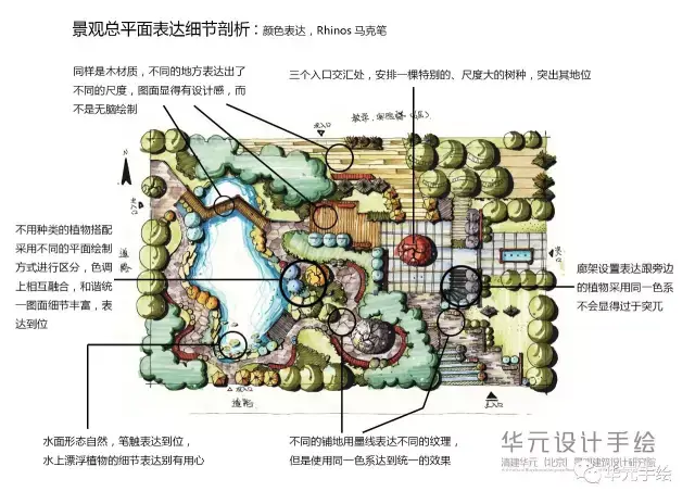 公开课 | 什么样的快题设计与表达可以拿到130-145分?