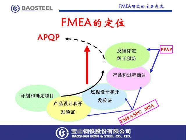 aspcms二次开发