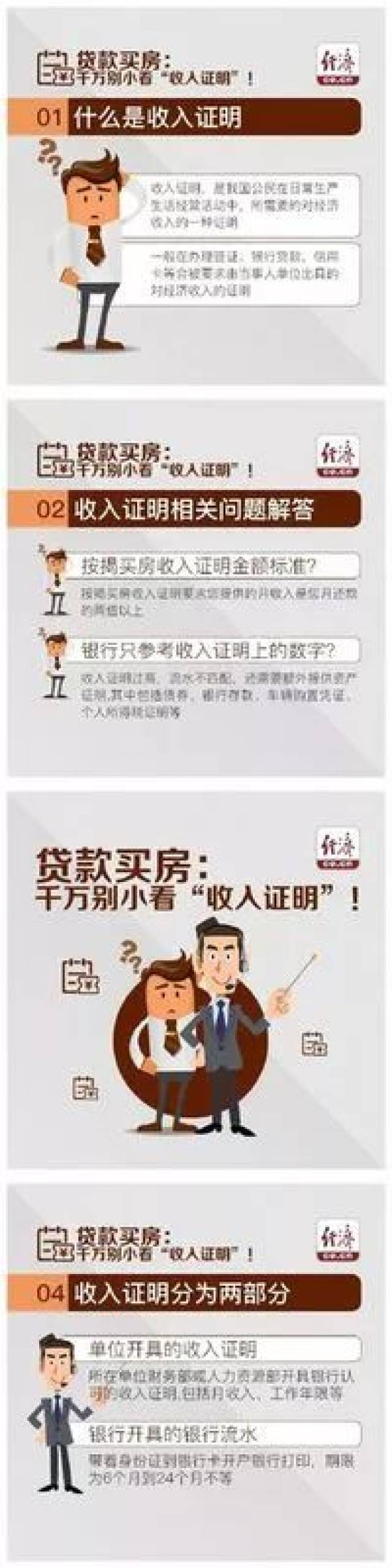 个体户房贷收入怎么证明 搜狐网