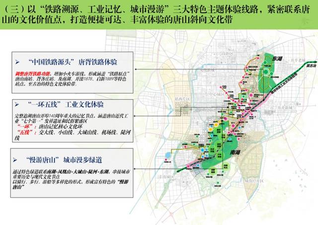 信息量太大!唐山南湖,东湖及周边区域概念性城市设计发布