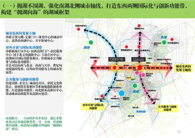 信息量太大!唐山南湖,东湖及周边区域概念性城市设计发布