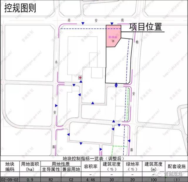 畅安路西 公布时限: 2018年09月28日至该项目规划核实合格为止 2 晋城