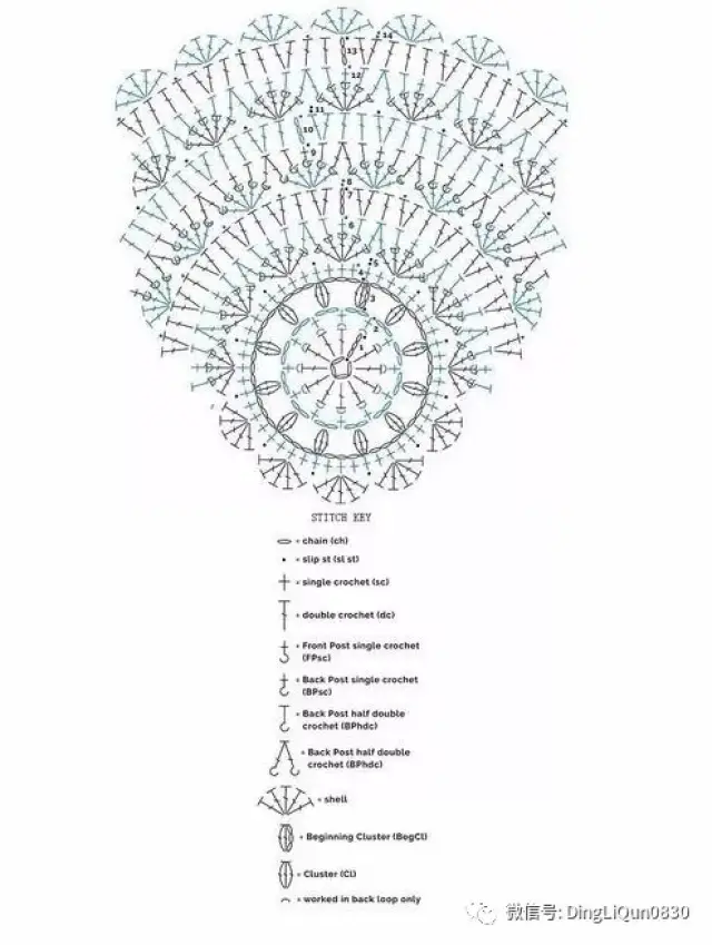 【钩编刺绣】漂亮的曼陀罗单位花样图案集