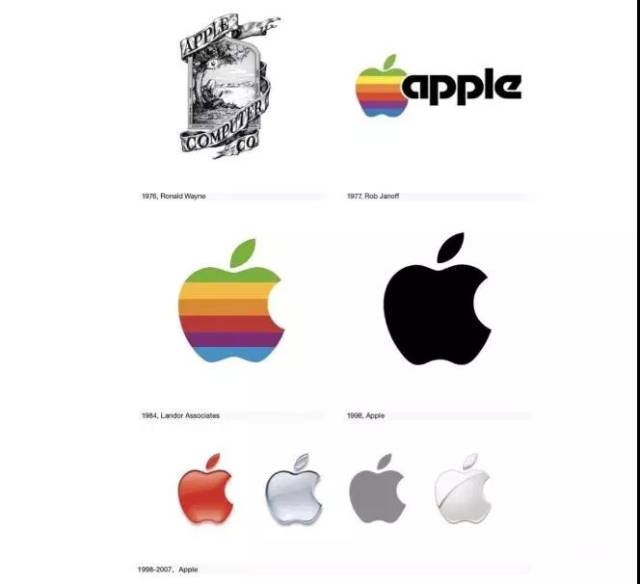 在logo中去文字的不仅是苹果,还有耐克,还有奔驰.