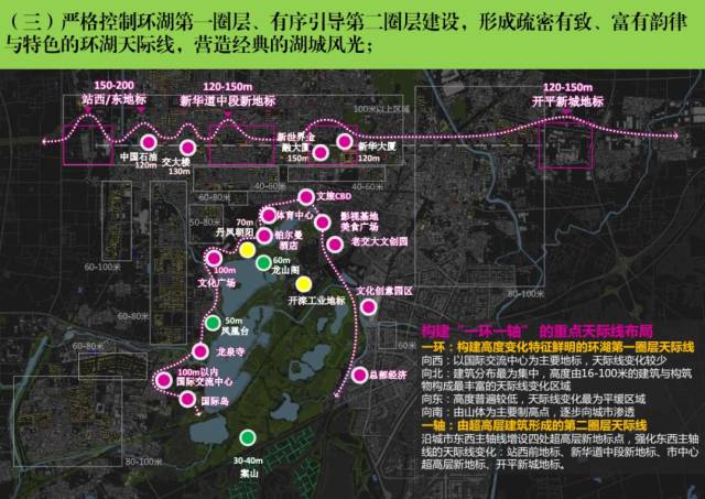 com; (2)书面意见请邮寄至:唐山市北新西道8号唐山市城乡规划局305室