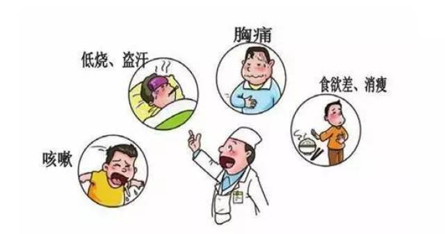 学校健康教育课:预防肺结核!