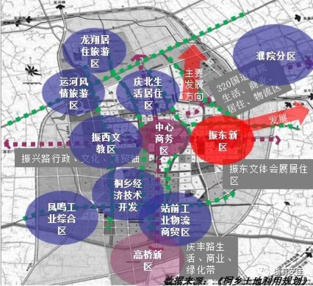 融杭接沪的城市,提出了是杭州都市区域性新城,国际化新区及其他专业化