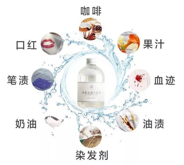 喷一喷,每次只要1毛钱,3秒装修20种衣服,家具,足浴,车饰都用!污渍店清洁报价单图片