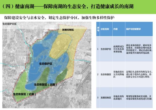 com; (2)书面意见请邮寄至:唐山市北新西道8号唐山市城乡规划局305室