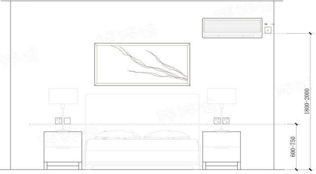 3,办公桌,电脑桌等台面以上的插座距离地面900mm,为了拔插方便,插座