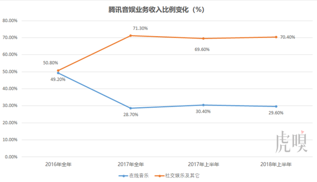 曲谱版权费用_陶笛曲谱12孔(3)