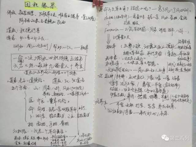算命靠谱不?我们能否改命?以及星座的正确打