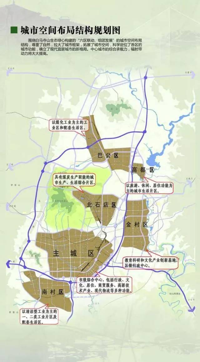 【扩散】晋城各片区规划图!哪个片区才是未来的繁华之地.