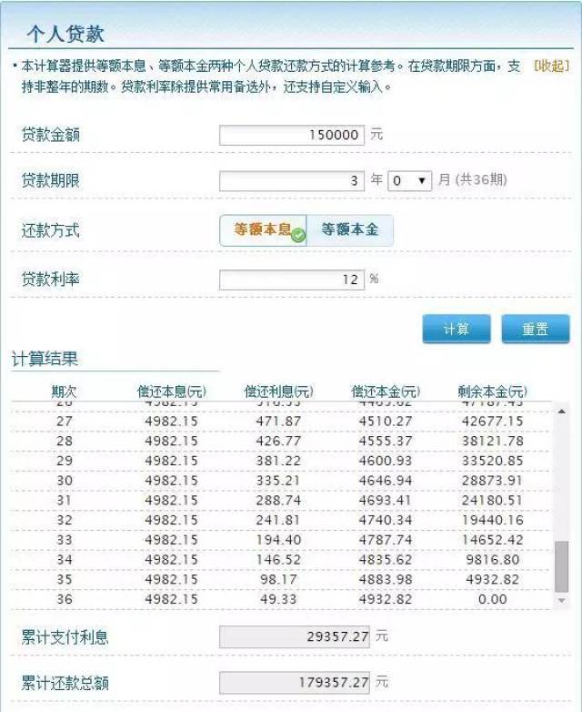 银行流水如何左右贷款额度？