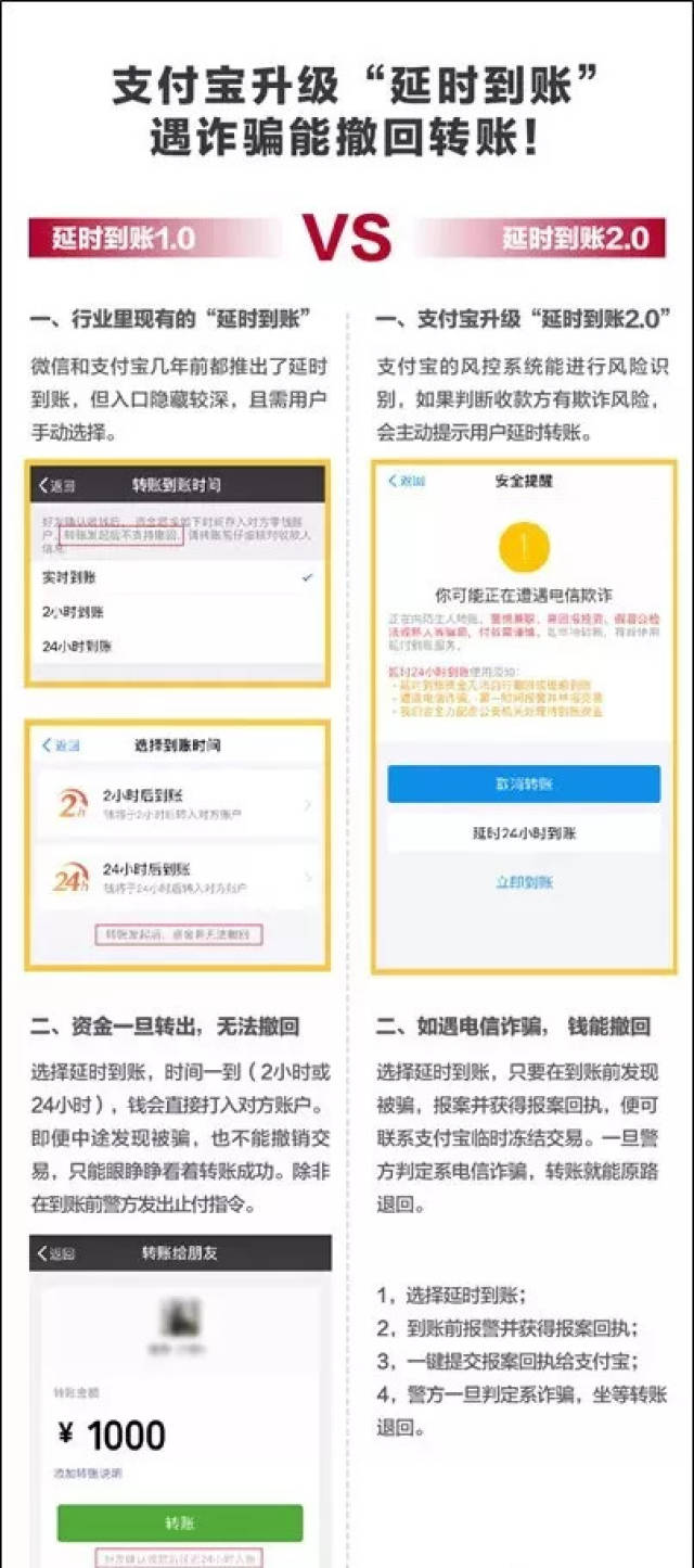 支付宝转账可以撤回了!这个"神技"大家一定要懂!